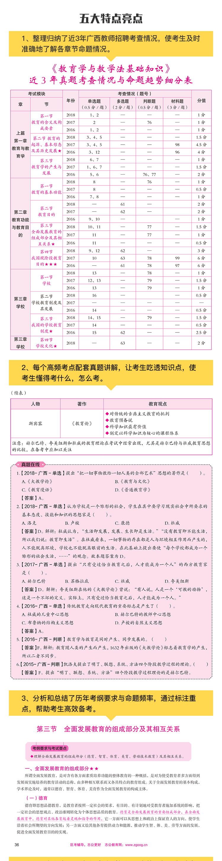 2019年广西中小学教师公开招聘考试专用教材教详情1220_02.png