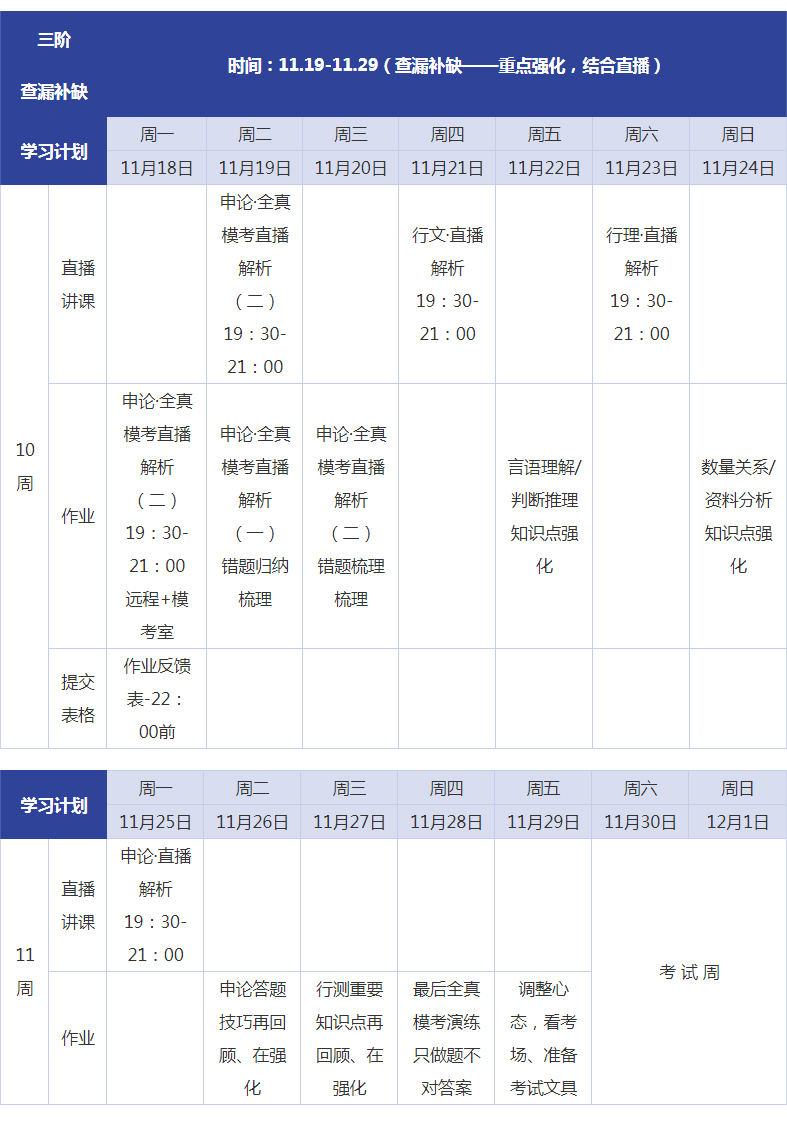 第三阶段.jpg