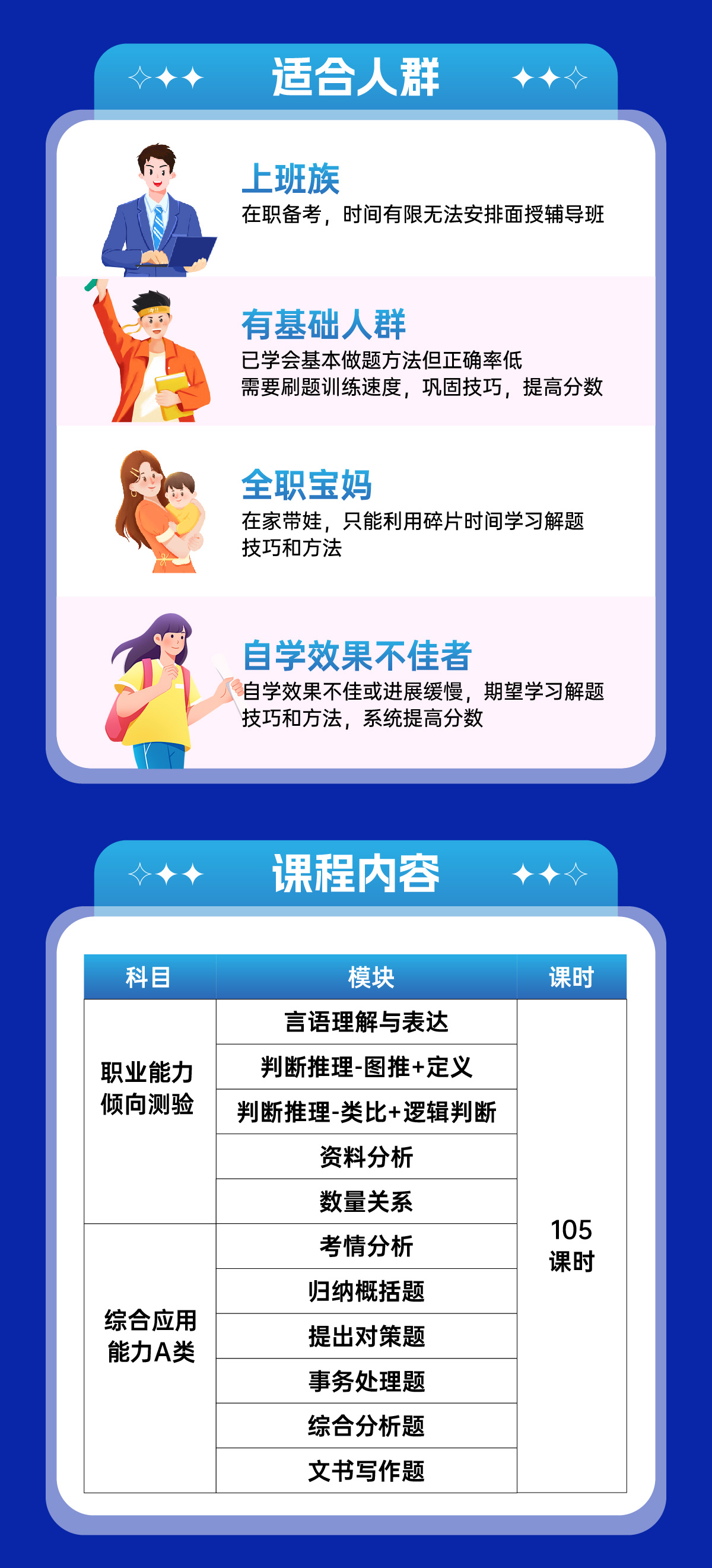 理论提升辅导ABC_A详情2.jpg