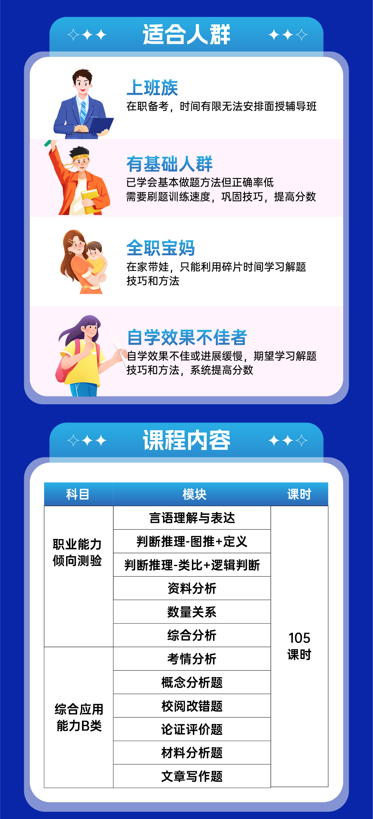 理论提升辅导ABC_B详情2.jpg