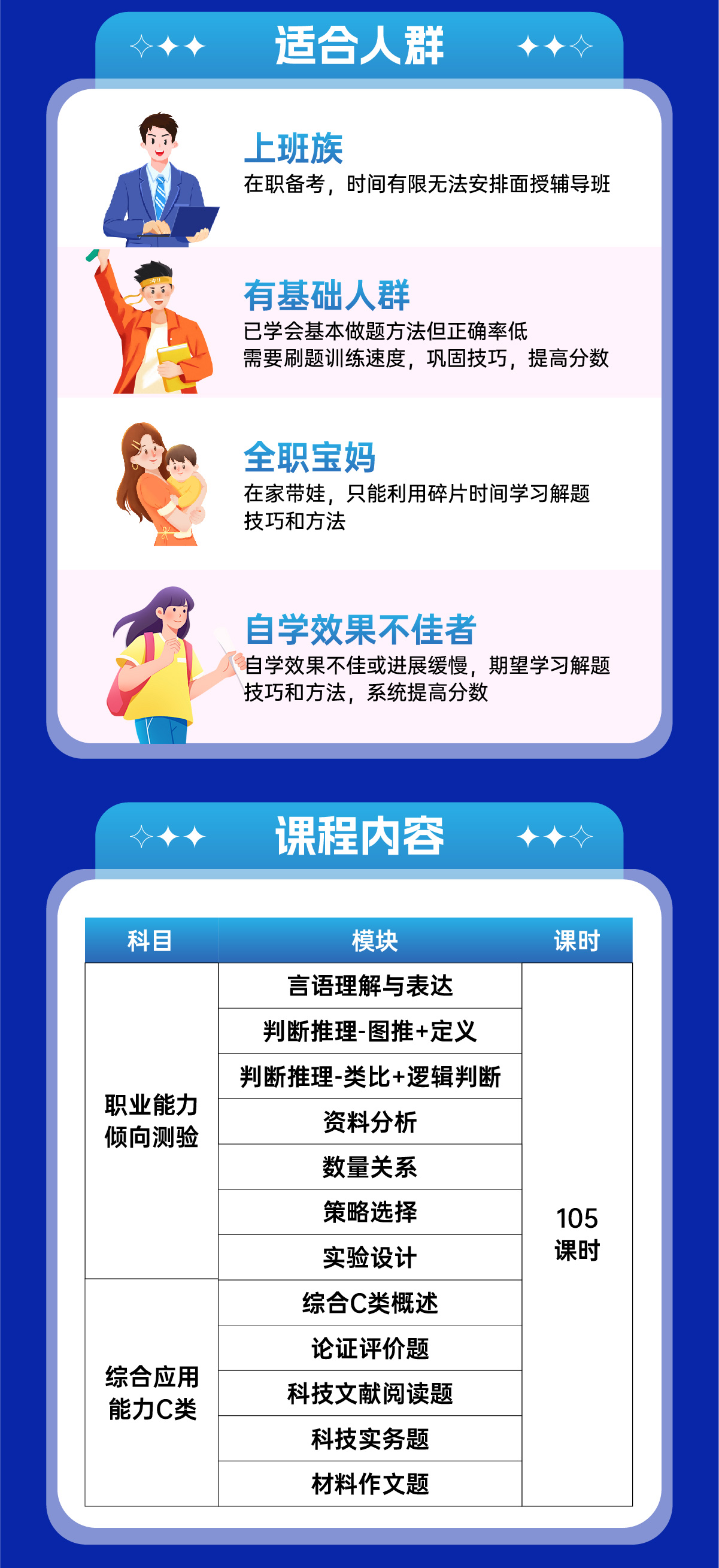 理论提升辅导ABC_C详情2.jpg
